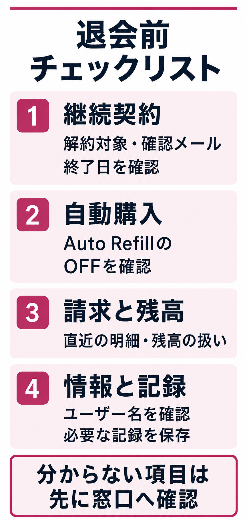 退会前に継続契約、自動購入、請求と残高、アカウント情報と記録を確認するチェックリスト